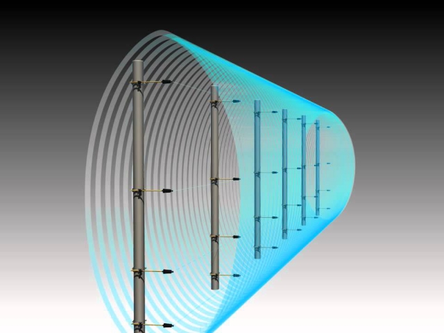 sensores electrostaticos